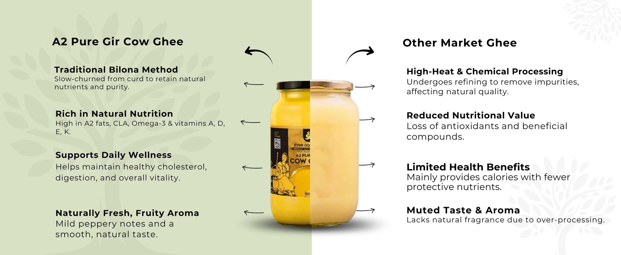 A2 Gir Cow Desi Ghee | Made with Vedic Bilona Method | Hand churned | Pure, Healthy and Natural | Grass Fed Cows | Glass Jar - Premium Image 3