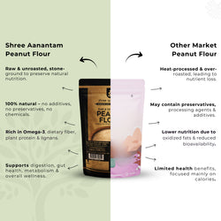 100% Pure and Natural Peanut Flour Protein rich