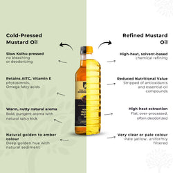 Cold Pressed Kachi Ghani Mustard Oil
