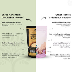 Organic Groundnut Powder For Chutney Pure and Natural