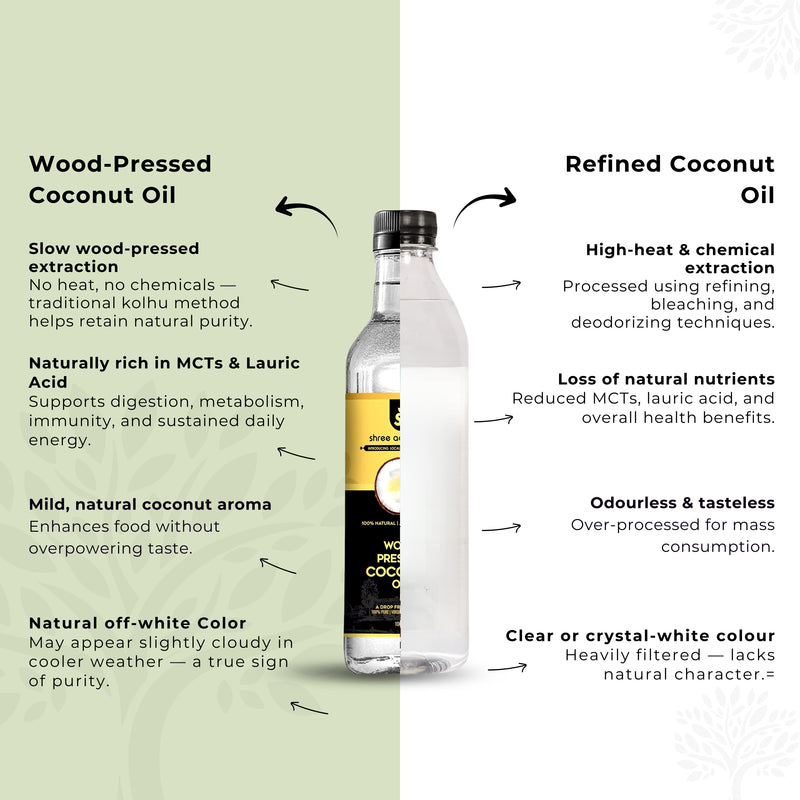 Cold Pressed Coconut Oil Pure and Natural