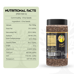 Organic Chia Seeds Premium Quality