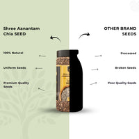 Organic Chia Seeds Premium Quality