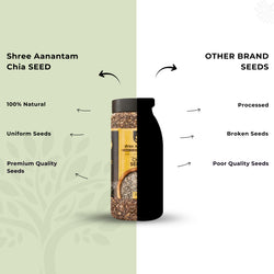 Organic Chia Seeds Premium Quality