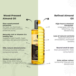 100% Pure and Natural Cold Pressed Almond Oil