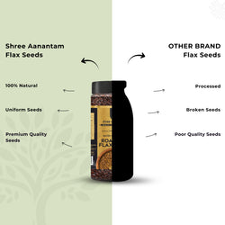 Roasted Flax Seeds AAA Grade Quality