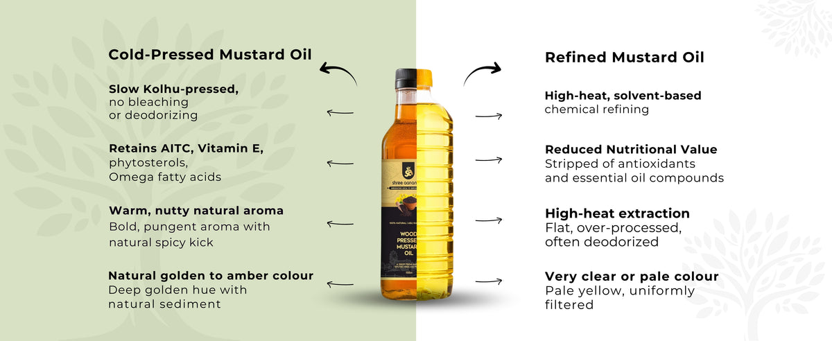 Cold Pressed Mustard Oil