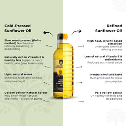 Cold Pressed Sunflower Oil