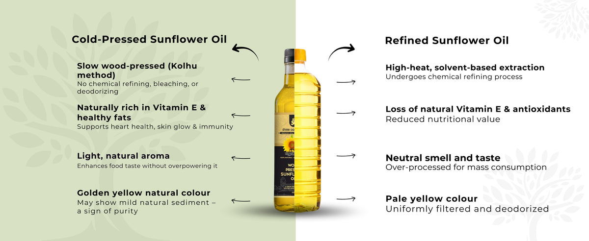 Cold Pressed Sunflower Oil