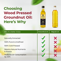 Cold Pressed Groundnut Oil