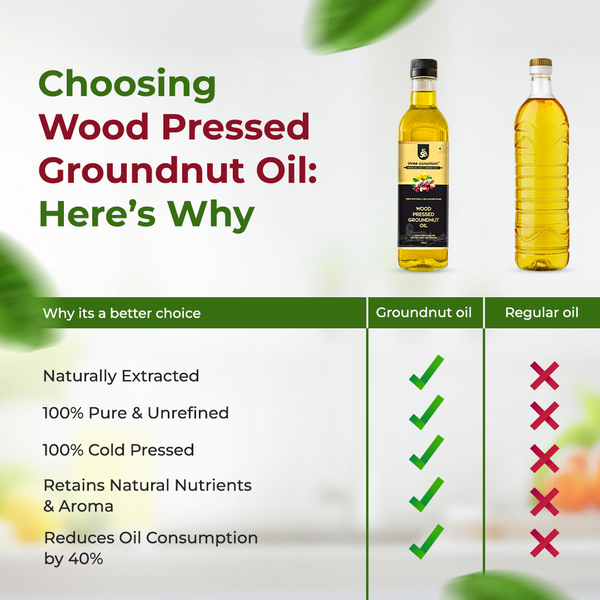 Cold Pressed Groundnut Oil