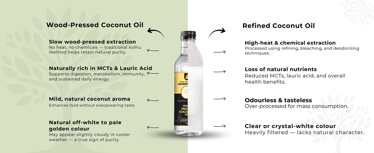 Cold Pressed Coconut Oil Pure and Natural