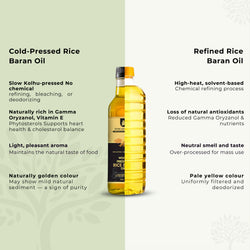 Cold Pressed Rice Bran Oil