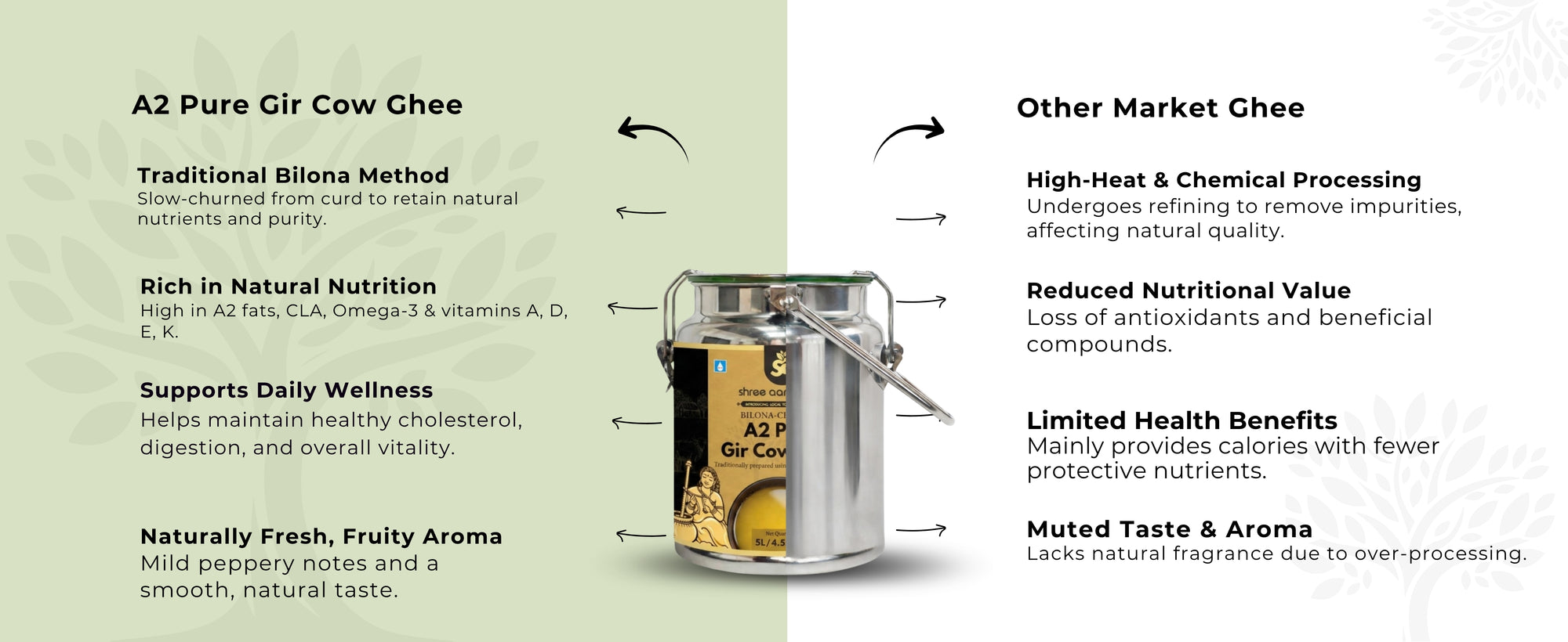 A2 Desi Cow Ghee - 5L Dolchi - Premium Image 3