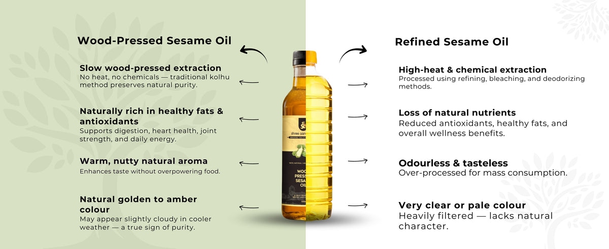 Cold Pressed Sesame Oil