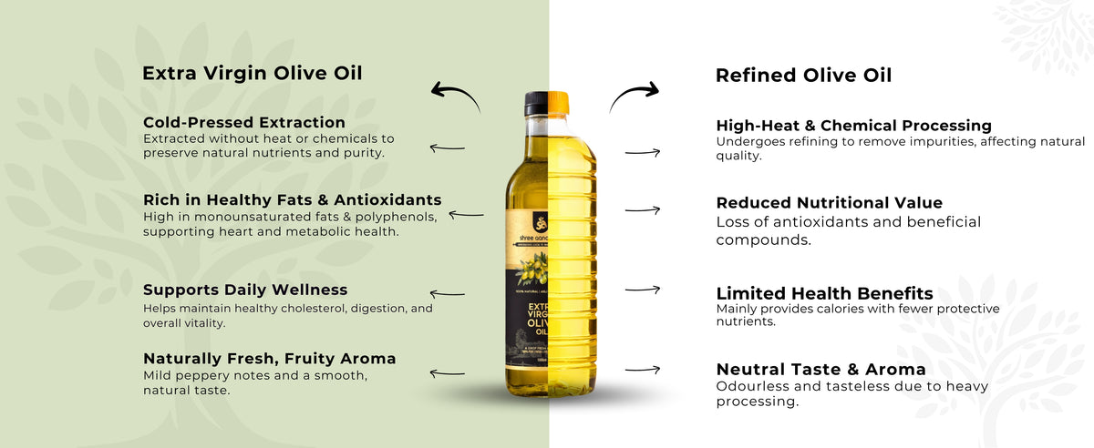 Extra Virgin Olive Oil Pure and Natural