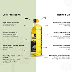 Cold Pressed Groundnut Oil